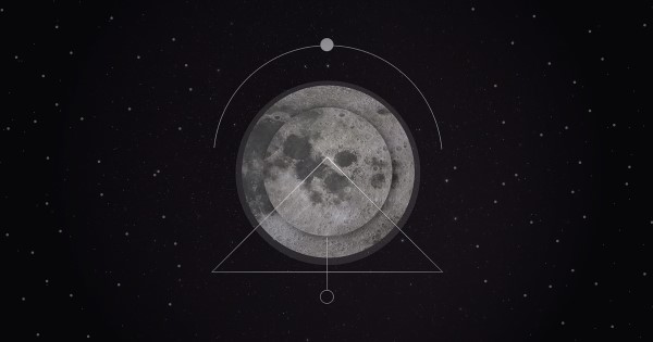 Planets – Moon
