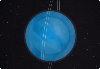 Uranus - Planet of Rebellion