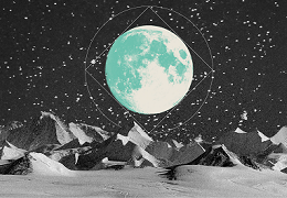 12-Month Personal Transits