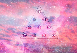 The 2021 Spring Equinox How To Prepare And Celebrate The Astrological New Year Astrology Com