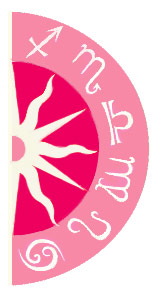 Example of a birth chart