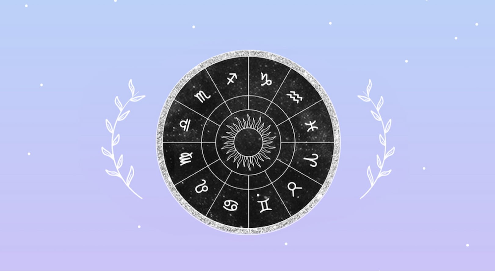 12 Zodiac Signs Dates, Symbols, Facts, & Personality Traits for Each