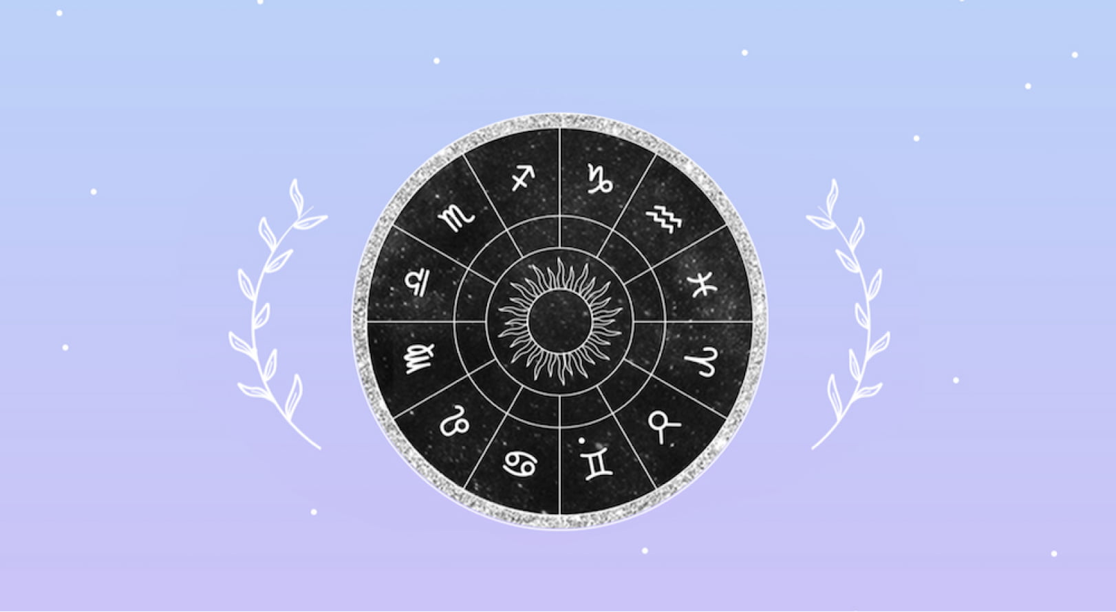 12 Zodiac Signs Dates Symbols Facts Personality Traits For Each