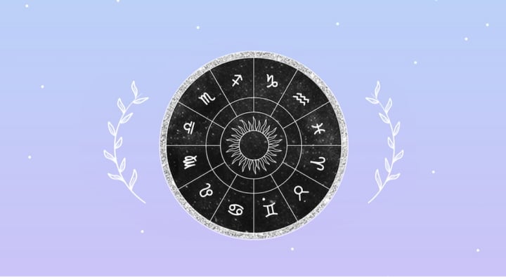 zodiac signs banner