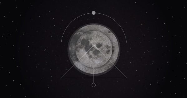Moon Planet Meaning in Astrology