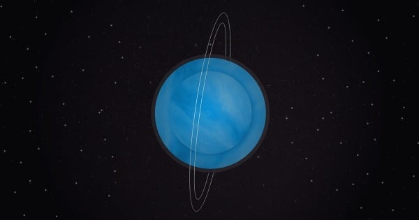 Planets – Uranus