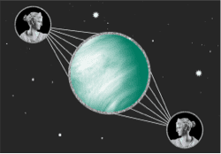 May 2026 Premium Horoscope