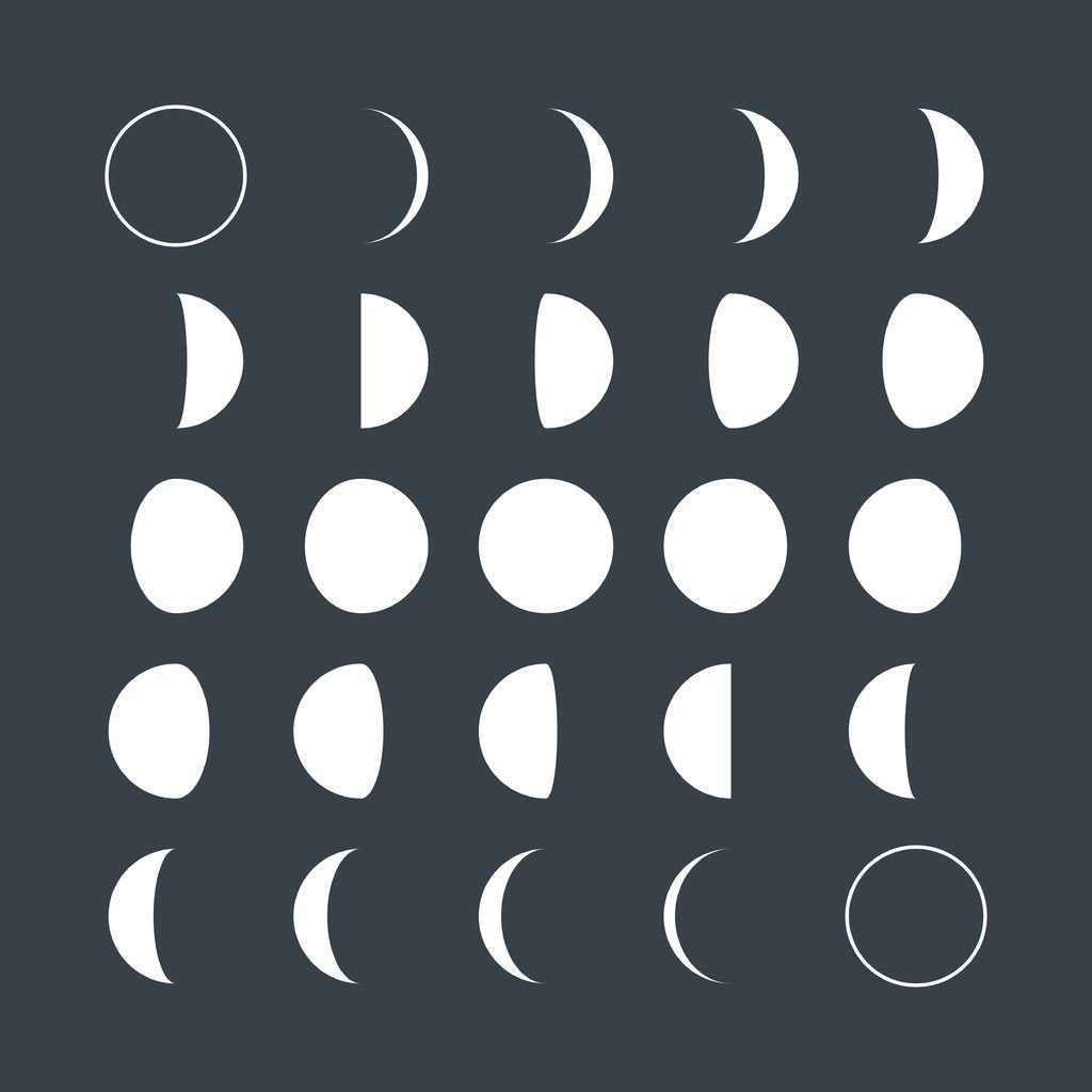 HOW TO HARNESS THE MOON: Zodiac Tips for Every Sign