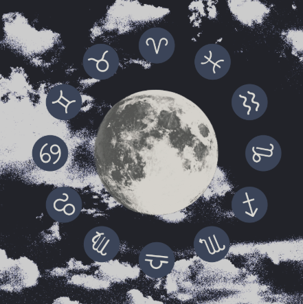 Weekly Horoscope: February 7–February 13, 2021