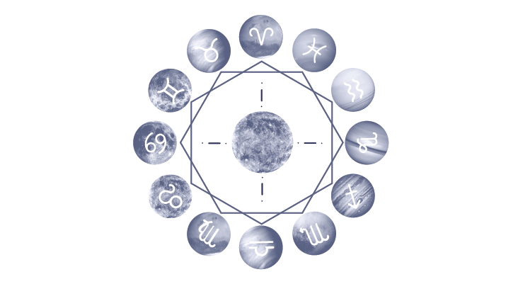 The 7 Types of Astrology