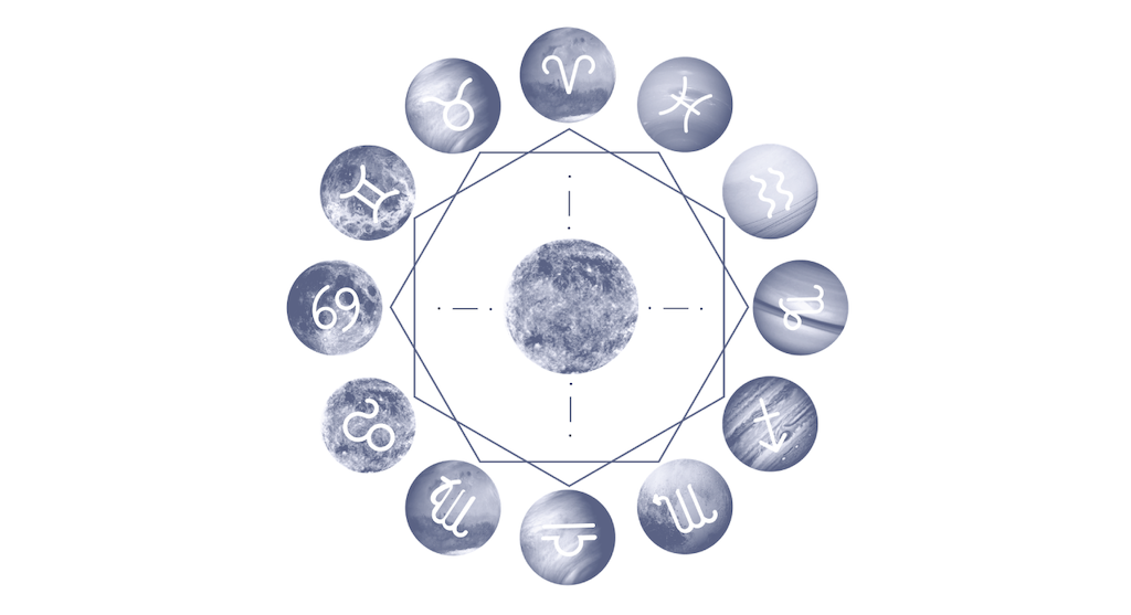 The 7 Types of Astrology