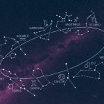 Each Zodiac Sign’s Biggest Challenge in 2026