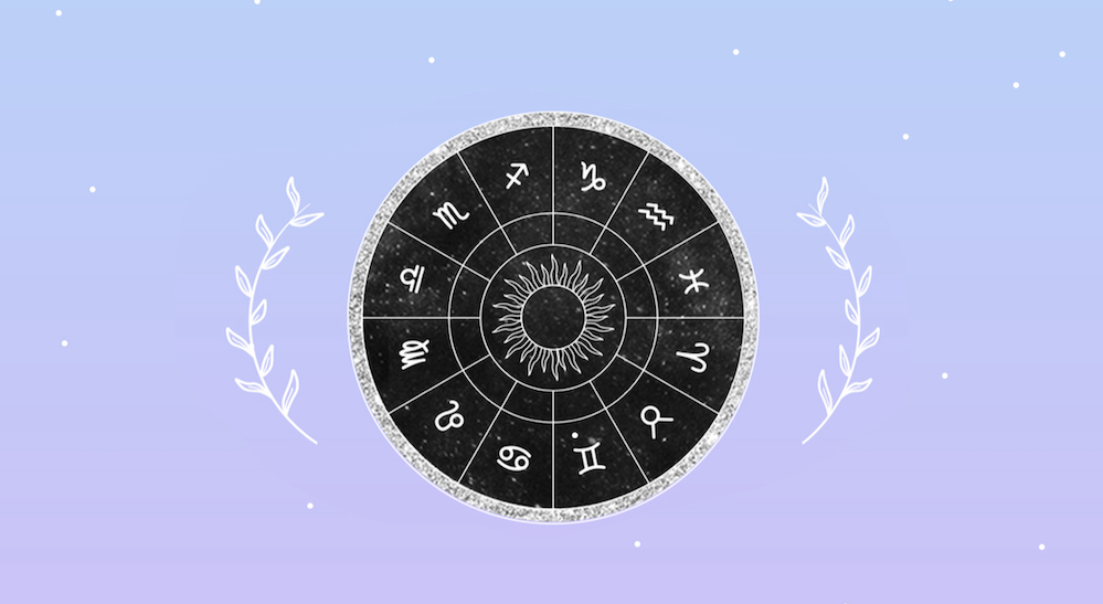 What Are the 12 Zodiac Sign Dates? | Astrology.com