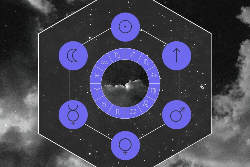 big six zodiac signs
