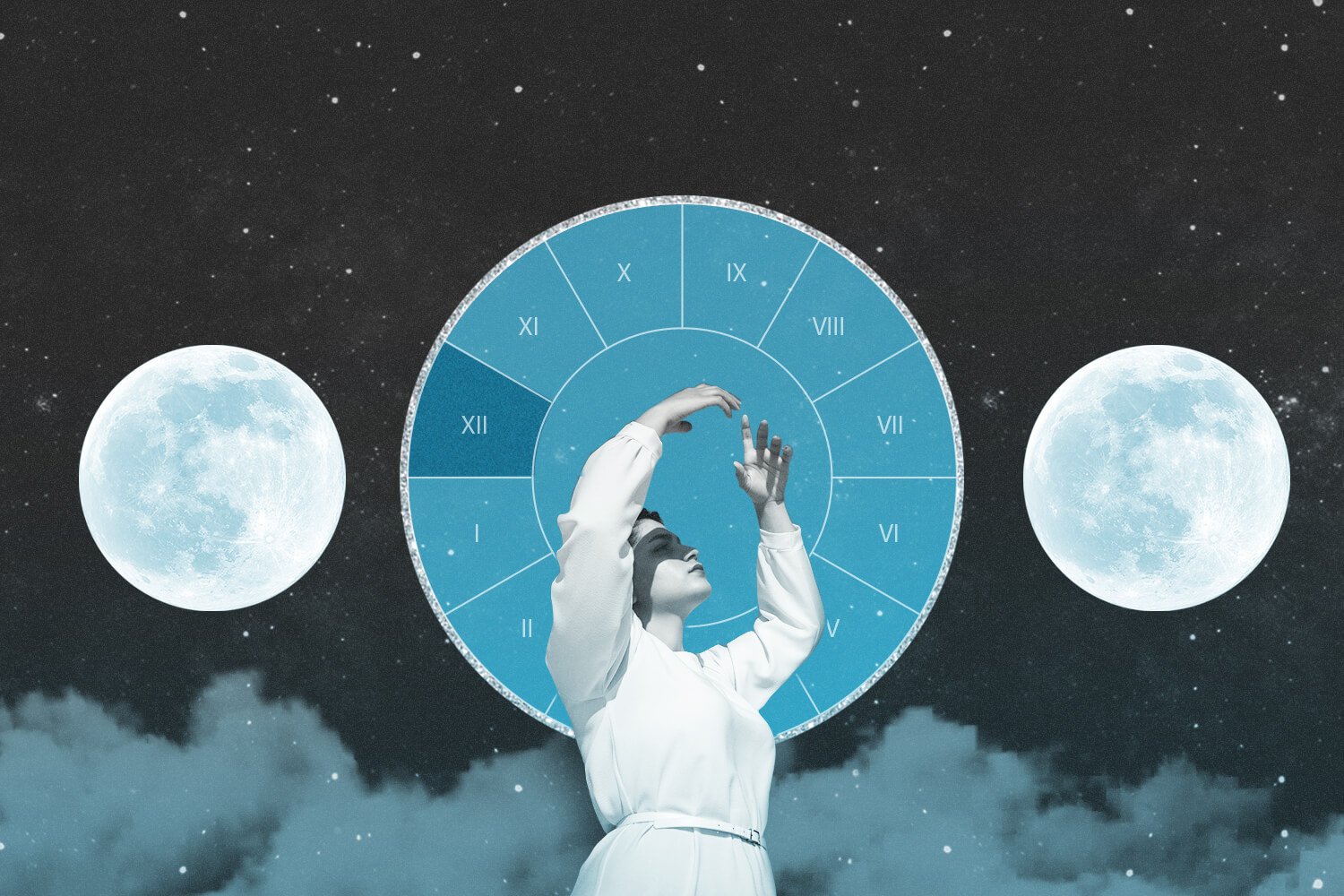 Moon in 12th House: Synastry, Transit, Solar Return