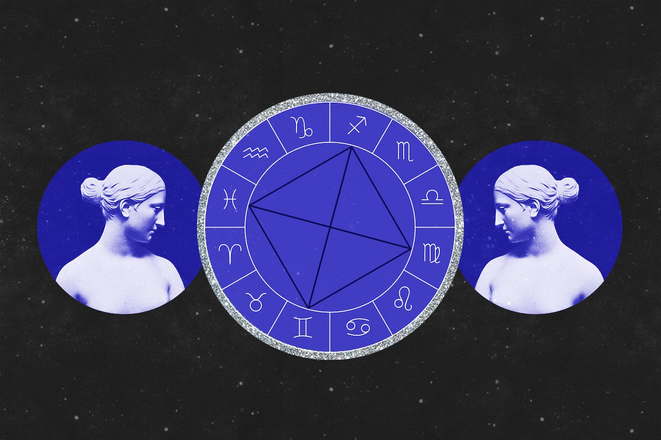 Grand Cross Aspect: Meaning, Types, Zodiac Signs