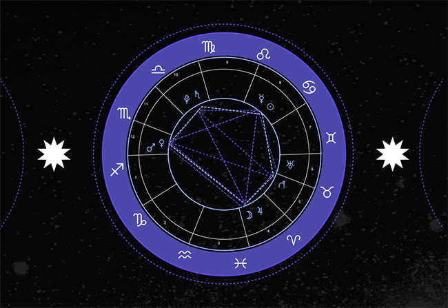 What is a birth chart in astrology?