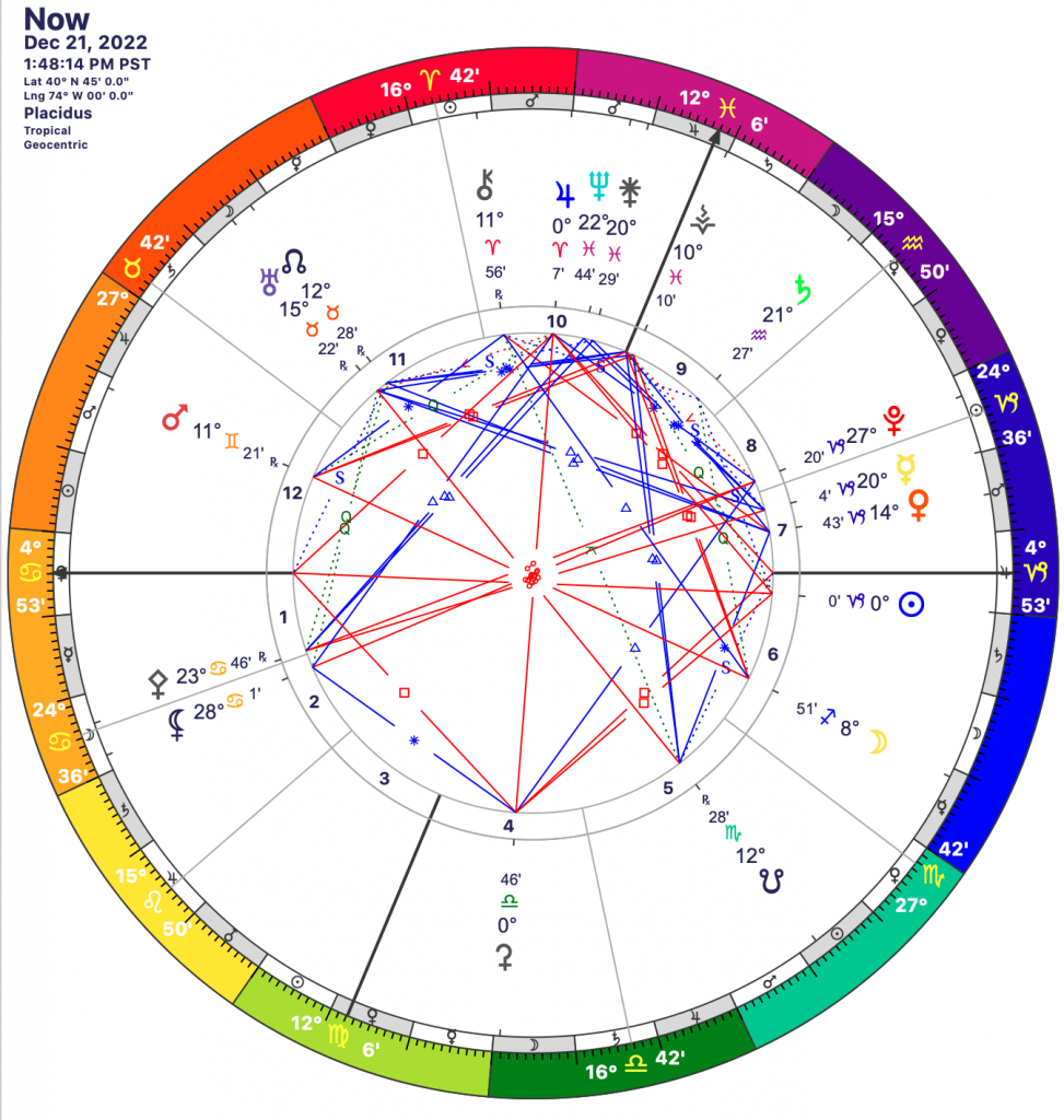 The 2022 Winter Solstice | Astrology.com